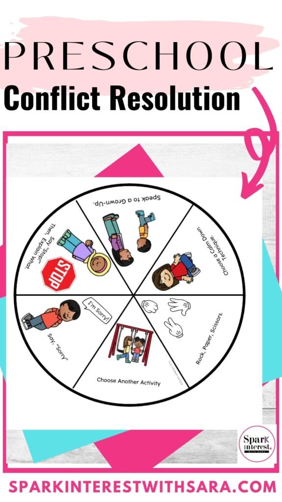 Preschool conflict resolution wheel used to remind preschoolers about conflict resolution techniques