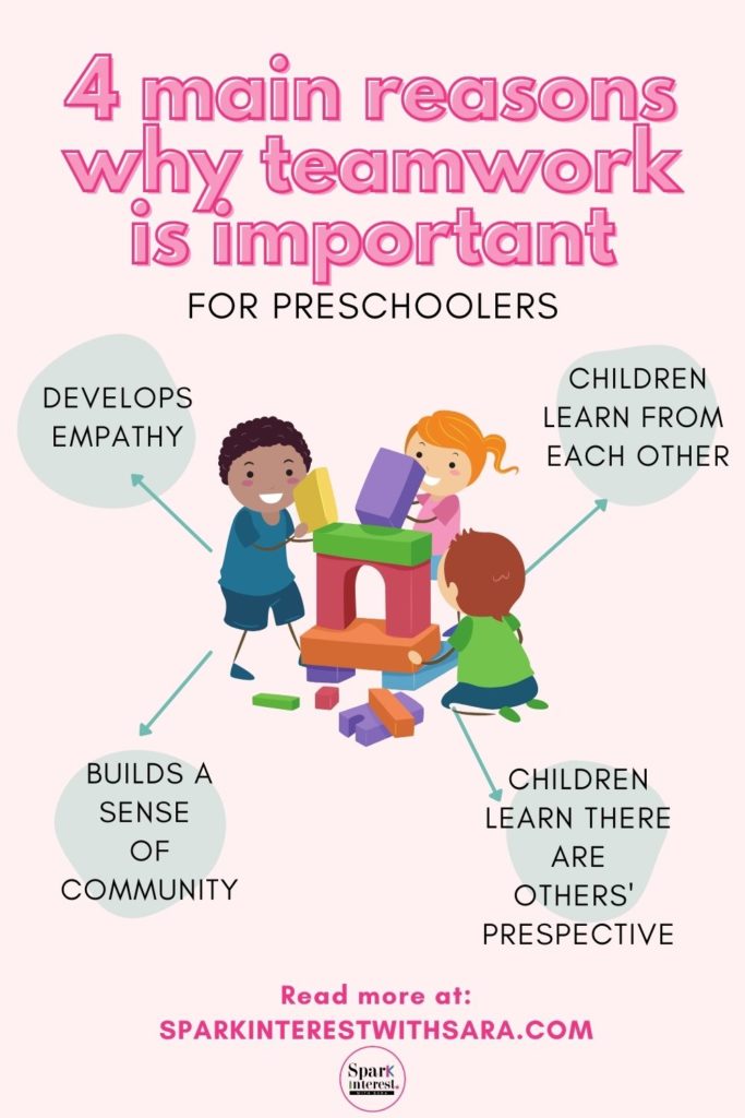 Infographic for why teamwork is so important for preschoolers
