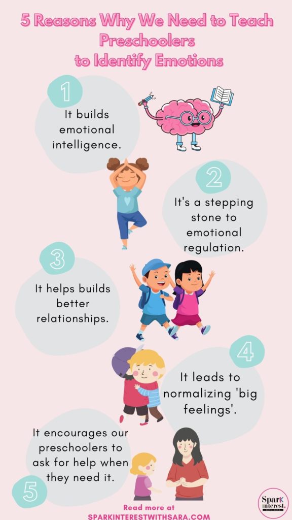 Infographic for 5 reasons why teaching preschoolers to identify emotions is so important