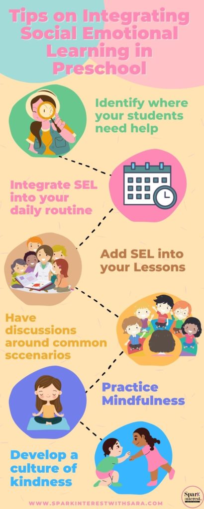 Infographic for integrating social emotional skills in preschool