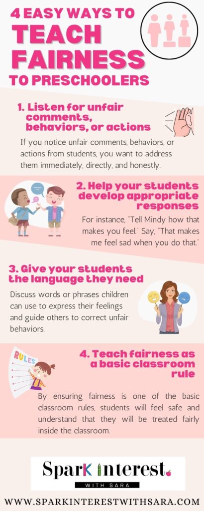 Tips for teaching fairness