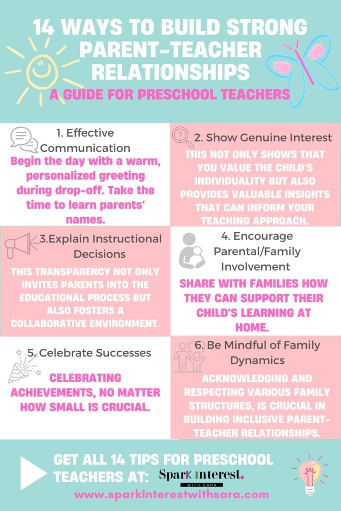 Parent-teacher-relationship-infographic